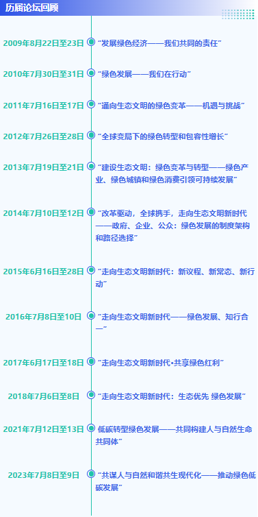时间轴.png