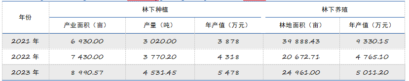 1762484946510203.png 3.png