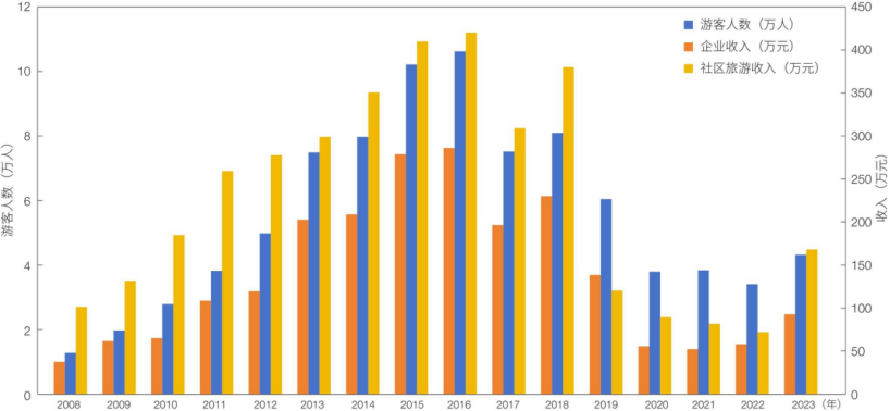 1762484963383535.png 4.png